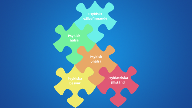 Vad är psykisk hälsa?